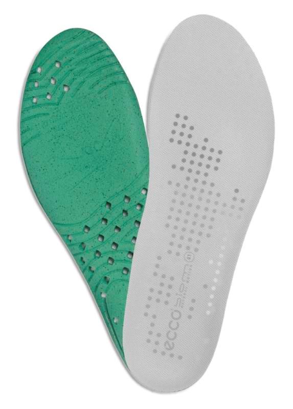 ECCO BIOM Inlay Sole Mens | ECCO® Türkiye -