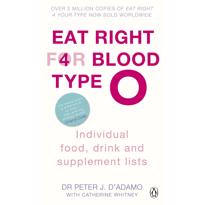  Eat Right For Blood Type O 