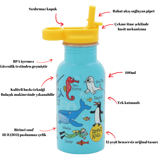 Erkek genel Tyrrell Katz Pipetli Çelik Matara 400ml - Ocean